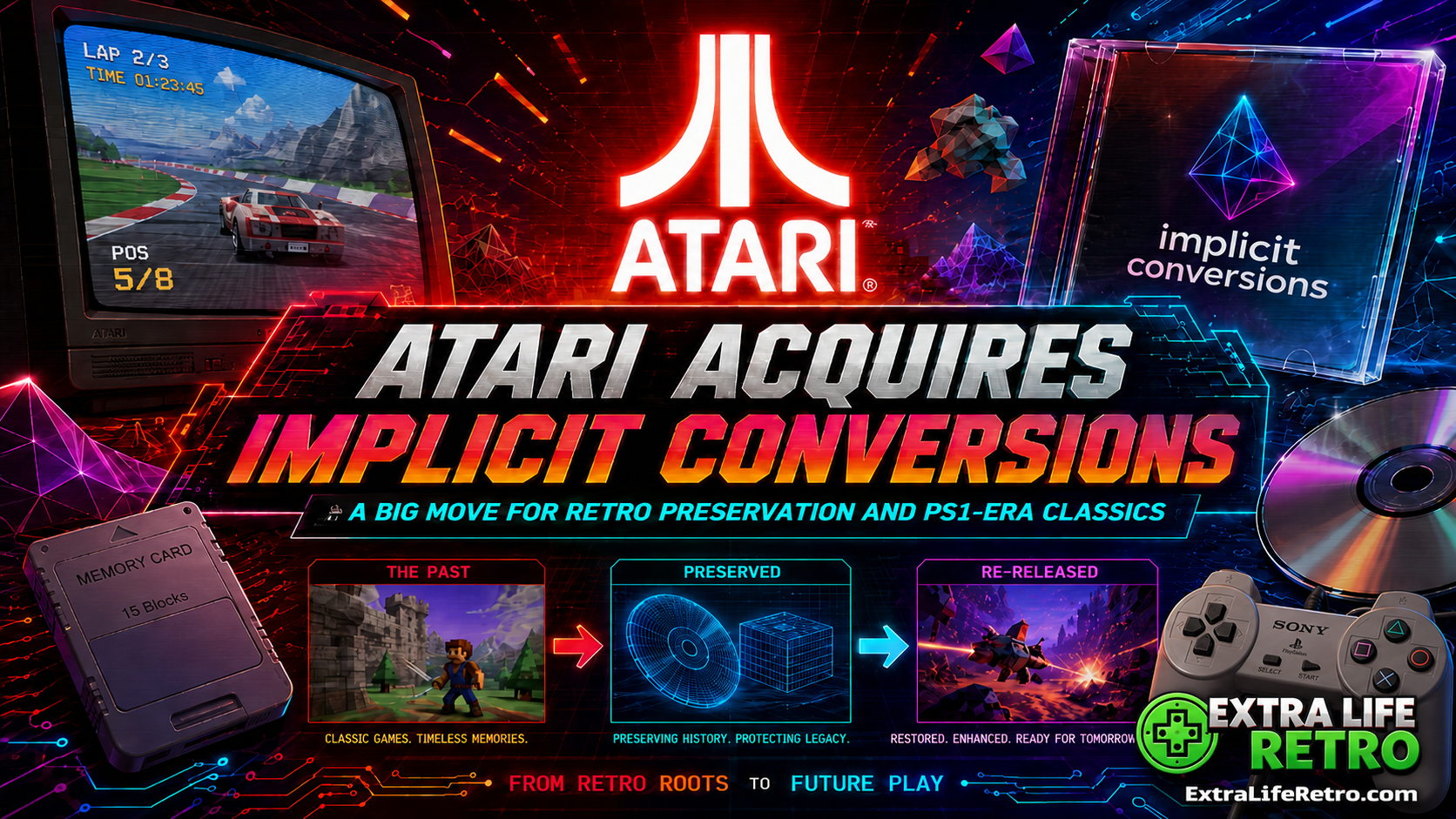 Atari acquires Implicit Conversions